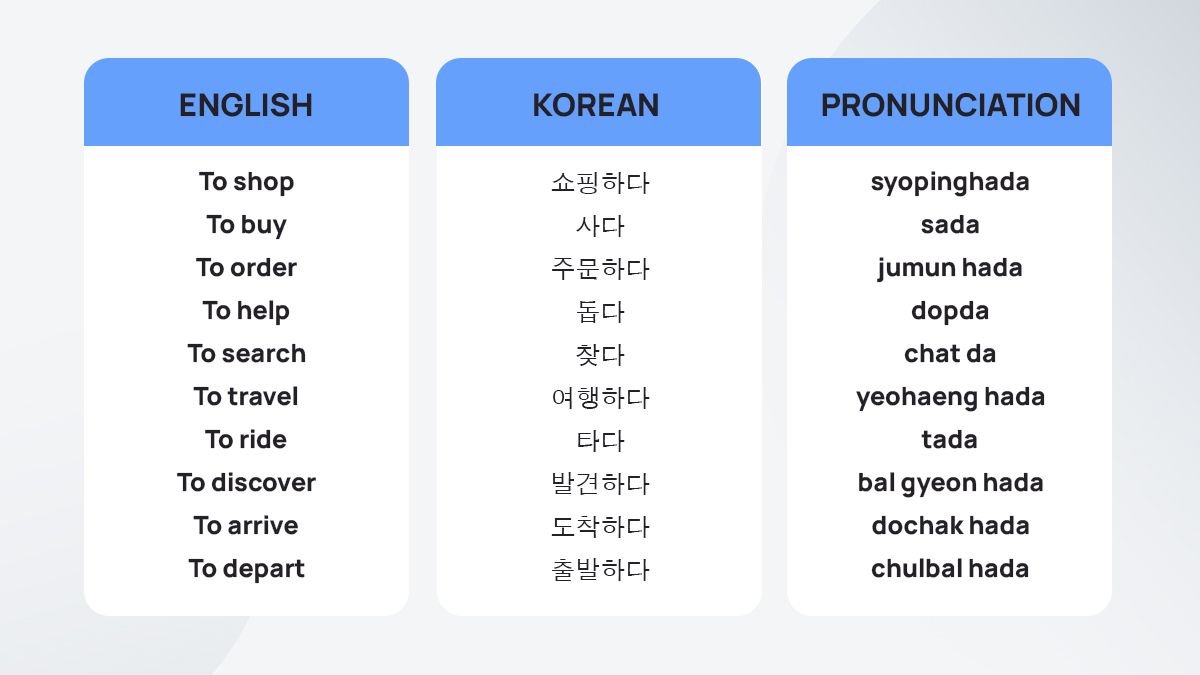 Two Verbs In A Sentence Korean at April Flora blog