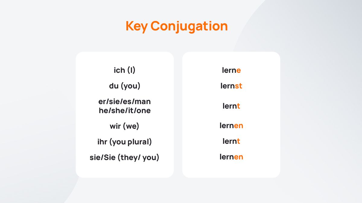 Present German leisten - All forms of verb, rules, examples