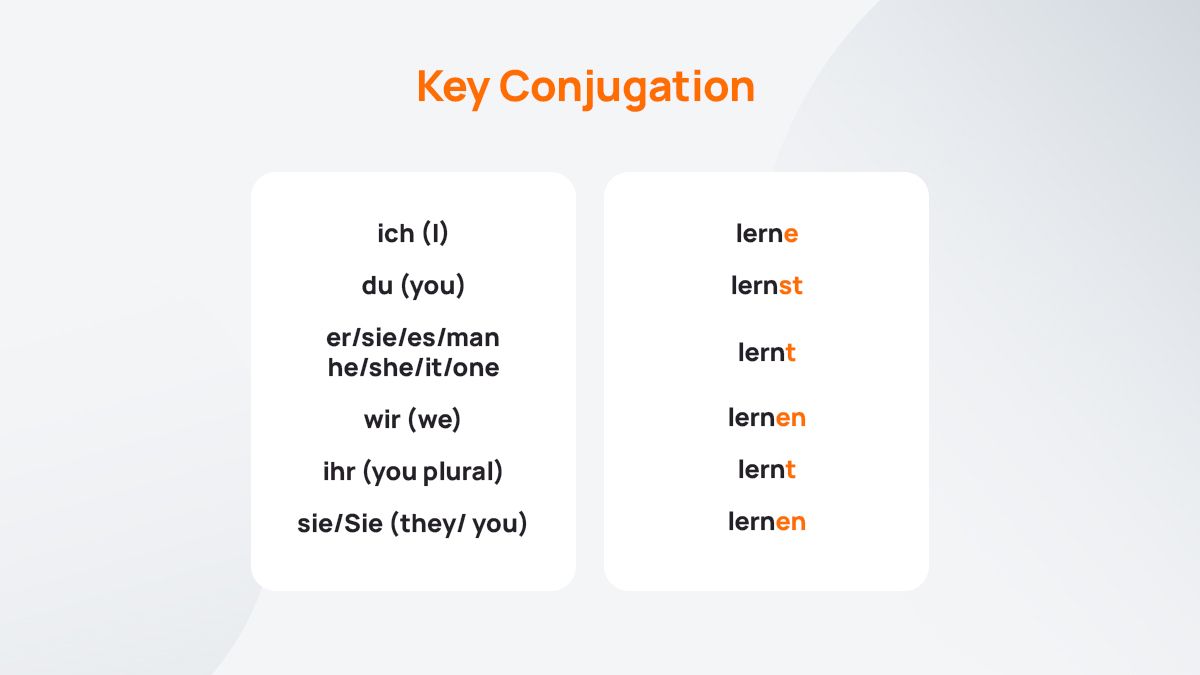 A Guide to German Verbs for Beginners