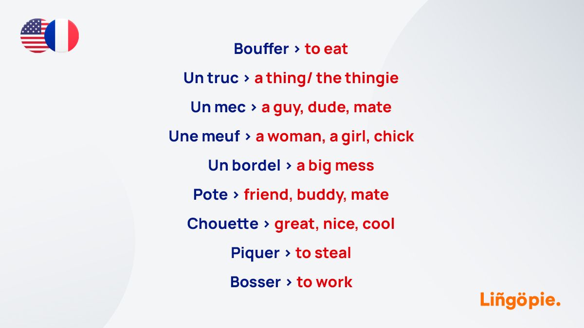 Our Guide to French Internet & Text Slang