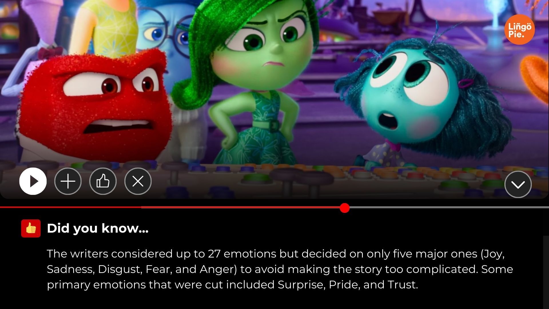 Inside Out 2 Characters