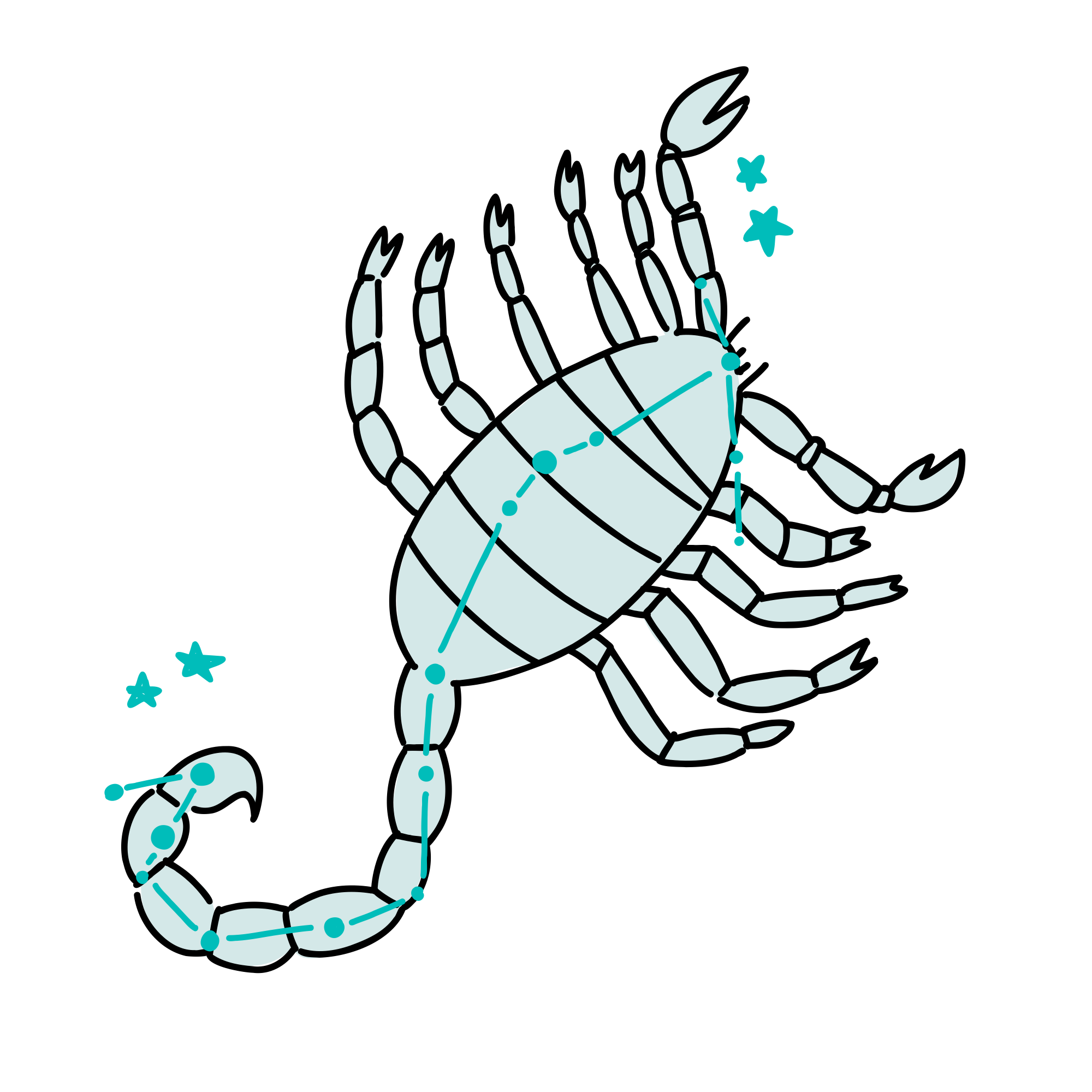 Scorpio