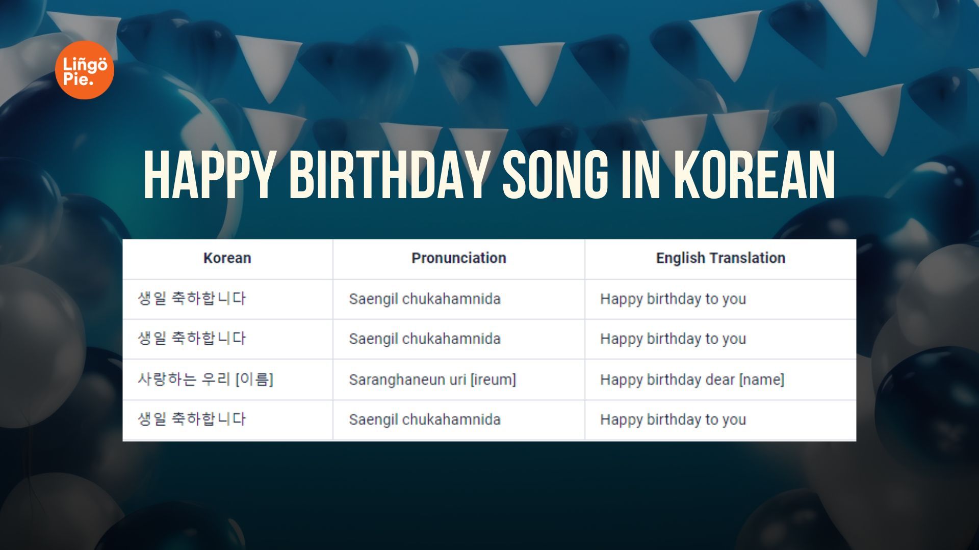 Happy Birthday Song In Korean