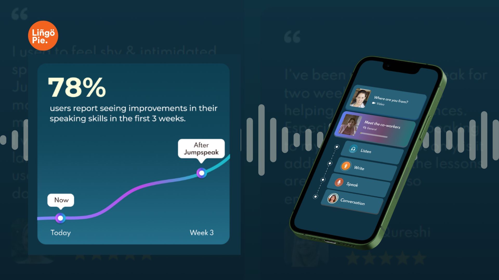 Jumpspeak Learning Process