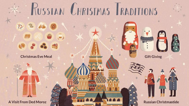 Christmas In Russia: How To Say Merry Christmas In Russian?