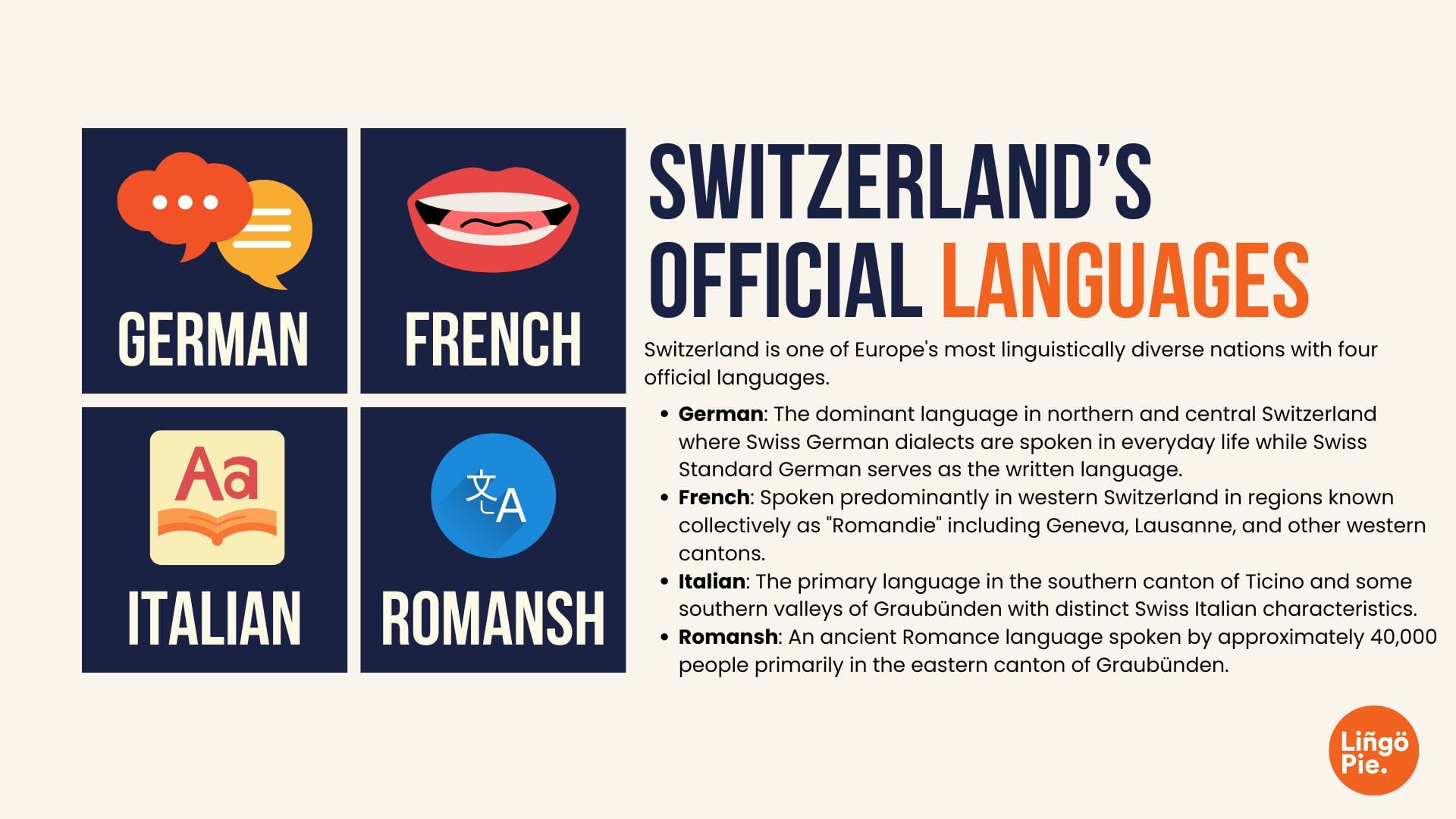 Switzerland’s Official languages