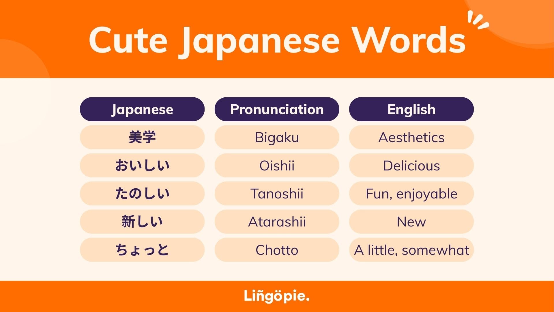 Cute Japanese Words For Advanced Learners