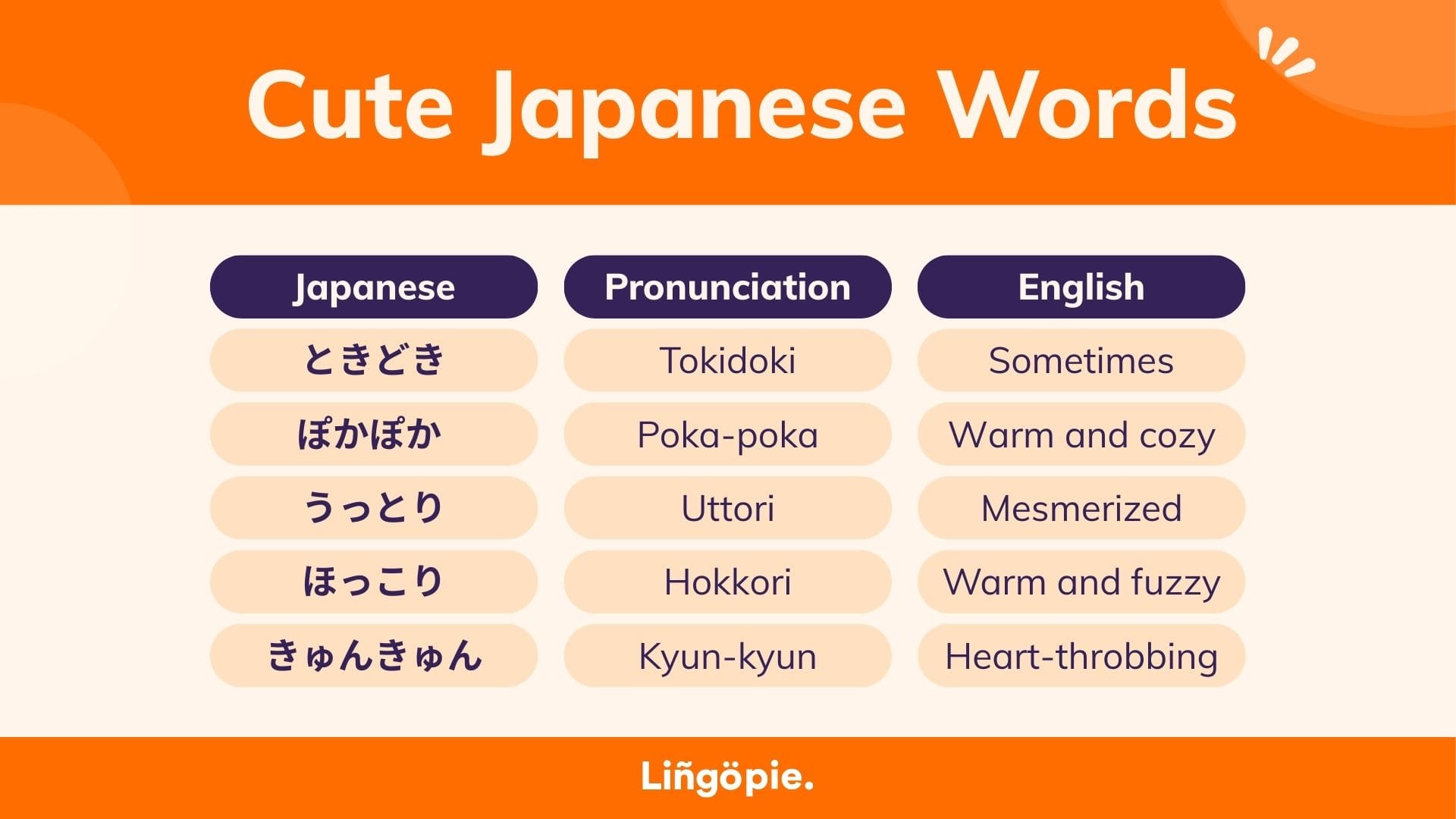 Cute Japanese Words For Intermediate Learners