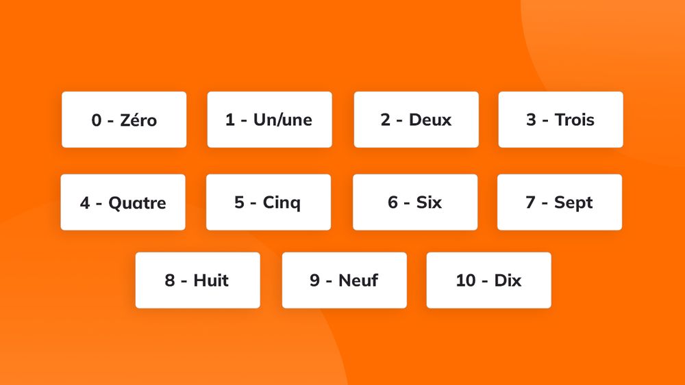 how-to-count-in-french-your-complete-guide