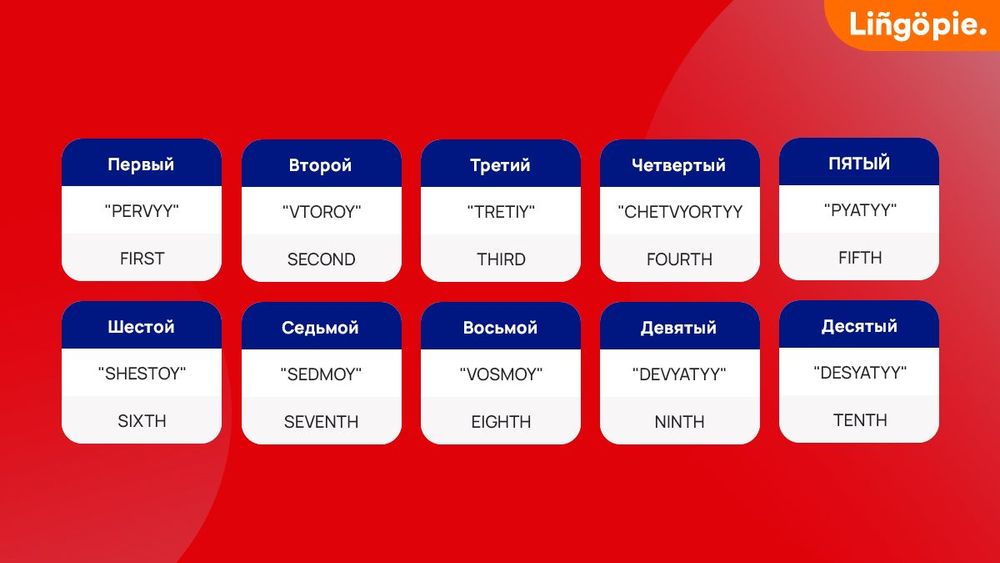 Your Ultimate Guide to Russian Numbers How to Count in Russian